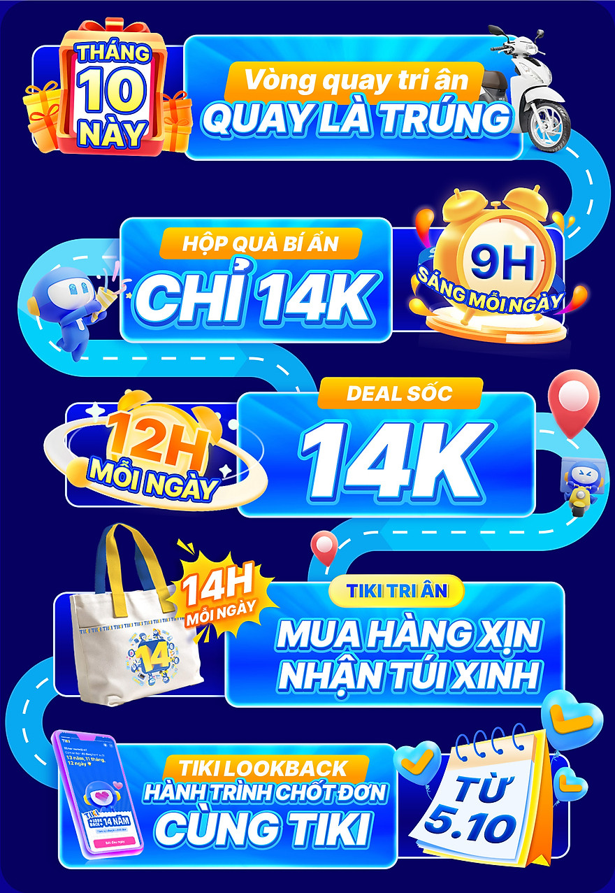 Bản Mobile kích thước 320px