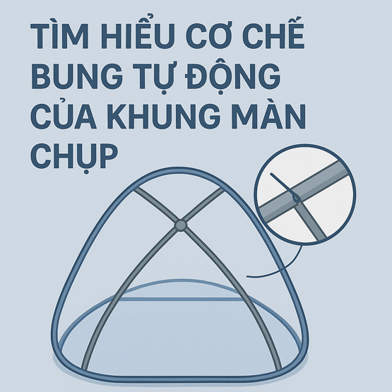 Tìm hiểu cơ chế bung tự động của khung màn chụp